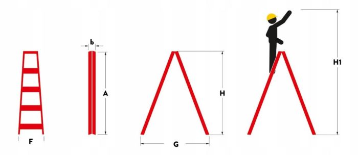 Двостороння алюмінієва драбина HIGHER 2х6 125 кг